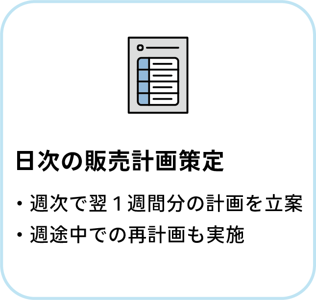 日時の販売計画 日時の販売計画